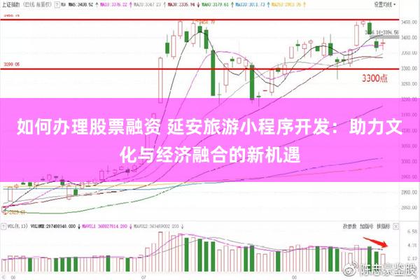 如何办理股票融资 延安旅游小程序开发：助力文化与经济融合的新机遇