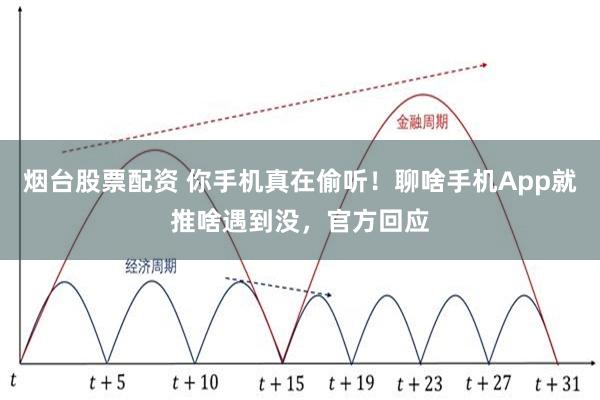 烟台股票配资 你手机真在偷听！聊啥手机App就推啥遇到没，官方回应