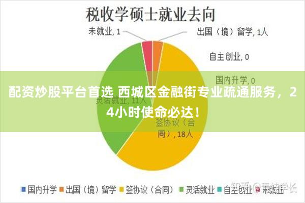 配资炒股平台首选 西城区金融街专业疏通服务，24小时使命必达！