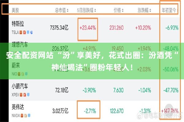 安全配资网站 “汾”享美好，花式出圈：汾酒凭“神仙喝法”圈粉年轻人！